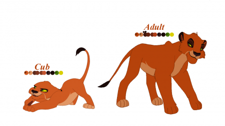 Detail Thema (Bambiraptor)