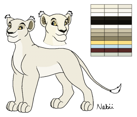 Detail Nabii (LO)