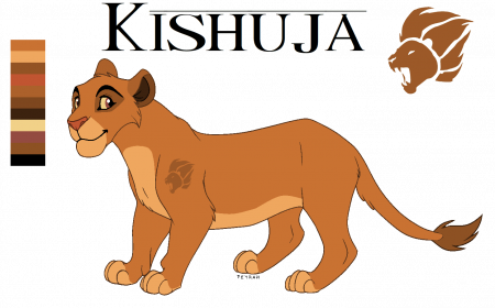 Detail Kishujaa (AAZ)
