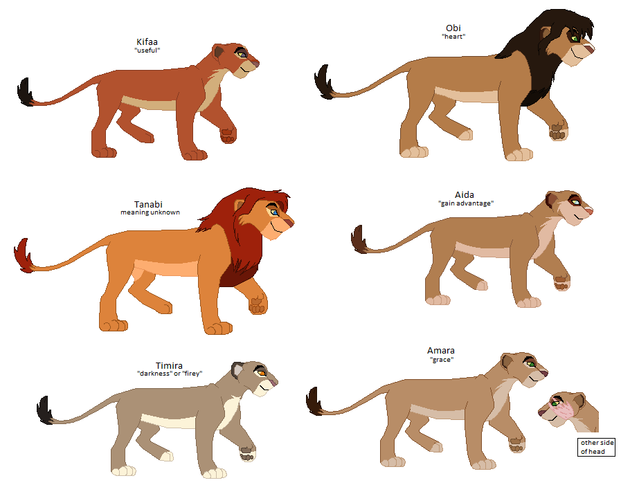 Characters of Tanabi'verse