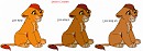 Simba's Changes