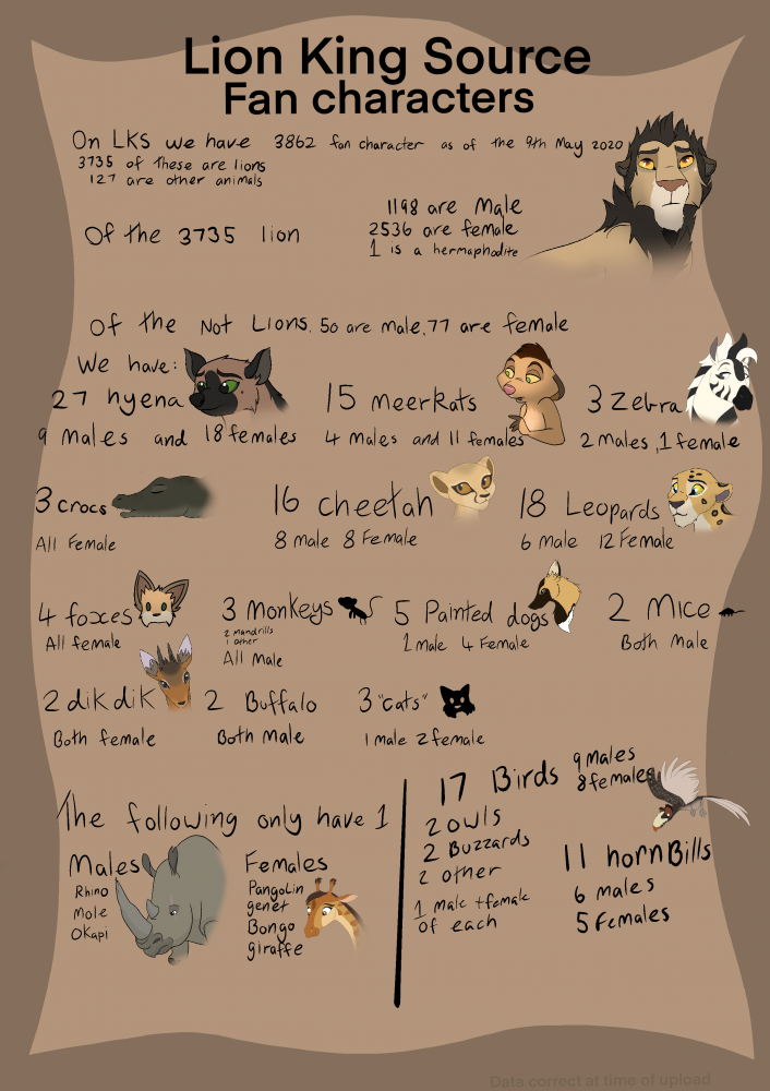 i did a thing