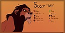 Scar Color ref