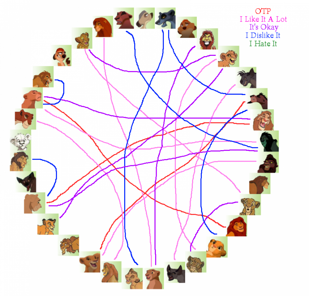 Shipping Meme, by Somes.