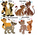 Adoptables for Rarz22!!