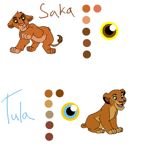 Saka and Tula Adoption