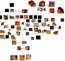 Family Tree So Far