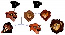 Family Tree