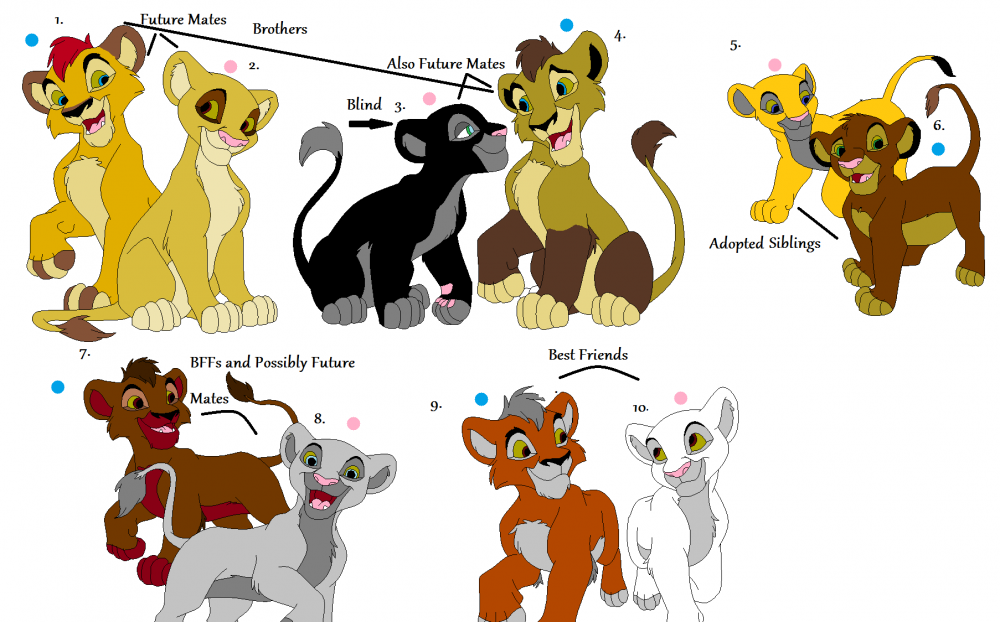 Adoptables!