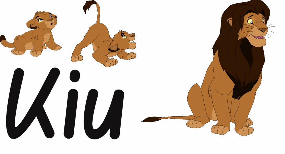 Kiu's Timline
