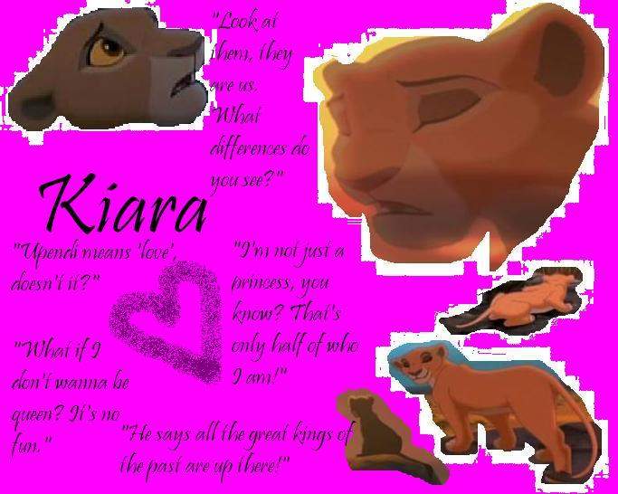 Kiara theme