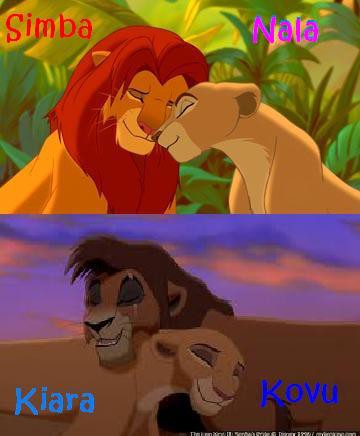 Happy Couples