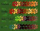Male Lion TLK Movies Color Chart