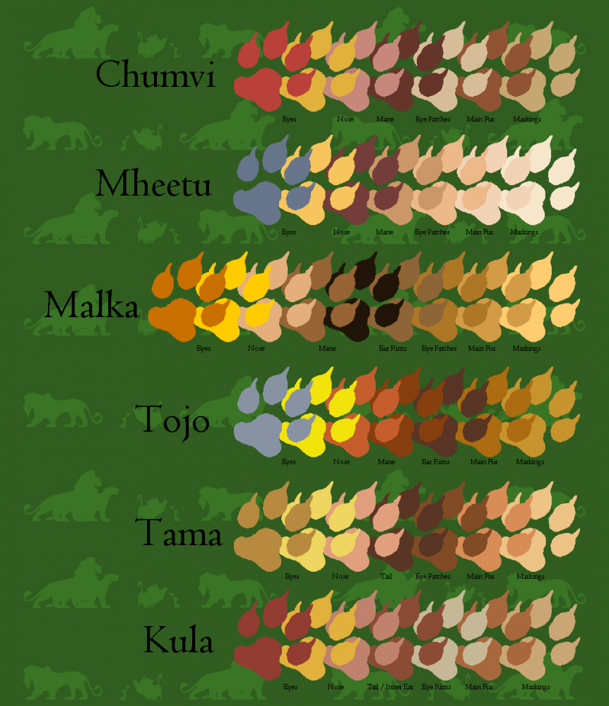 SNA Cubs Color Chart
