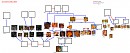 tlk family tree