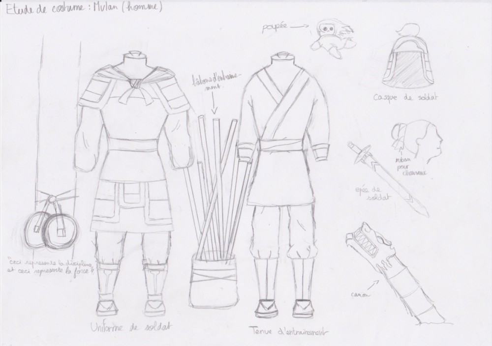 Etude de costumes : Mulan (homme)