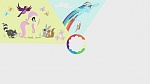 Image Mon Petit Poney : The Cutie Map: Part 1