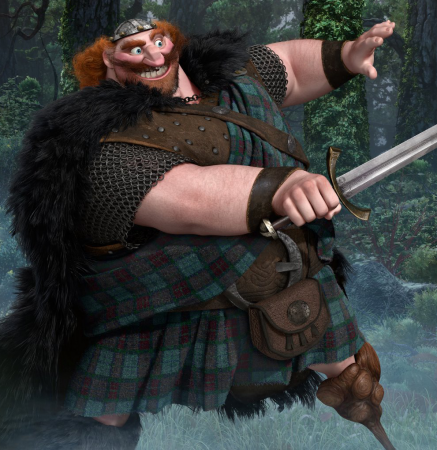 Detail Fergus