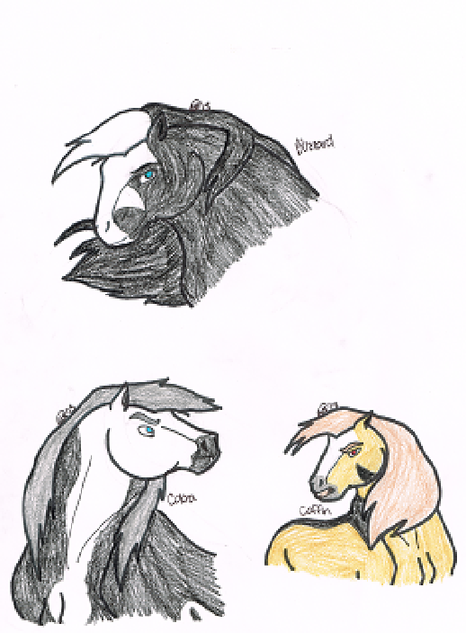 Practice ^^;