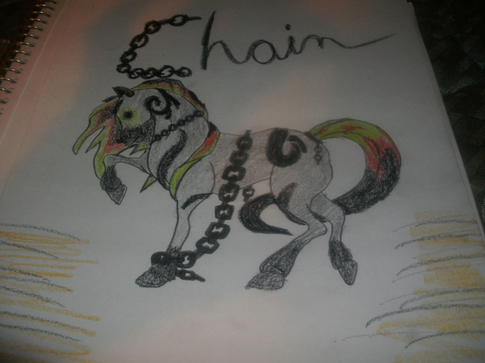 Chains
