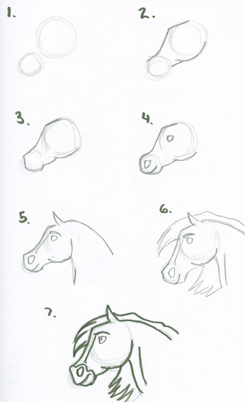 How to Draw Spirit