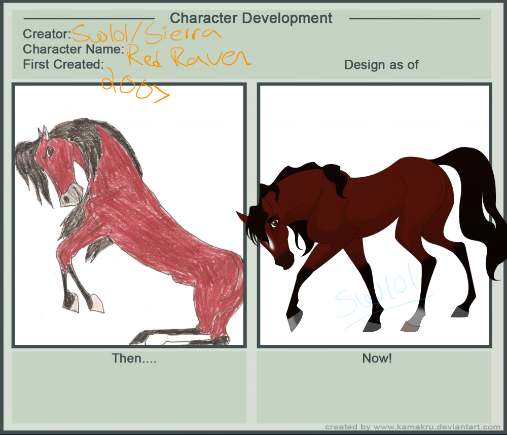 Character Development Meme from DA
