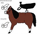'Ol Thunder Jackson Refrance Sheet