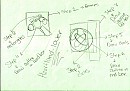 Drawing Rain's head and bottom
