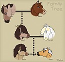 Family Tree