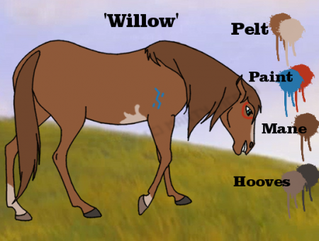 Detail Willow (MM)