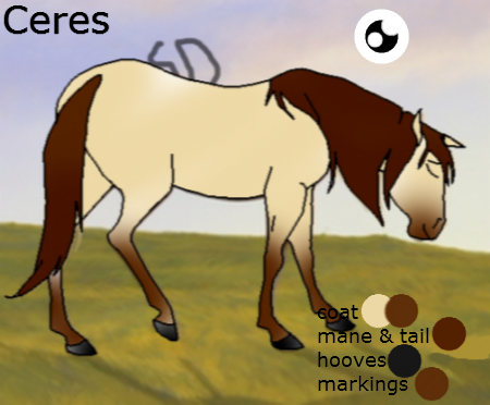 Detail Ceres