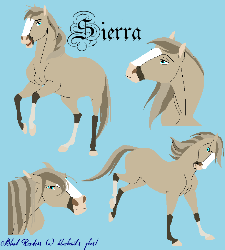 Sierra's char sheet