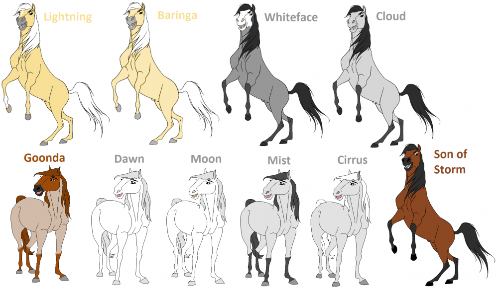 The Silver brumby Characters part 3