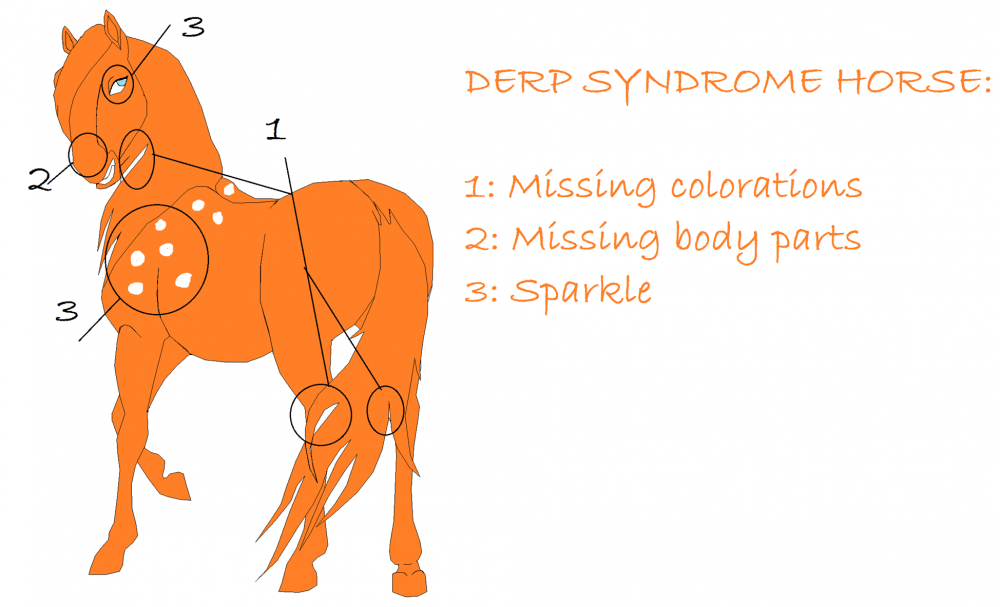 Derp syndrome horse